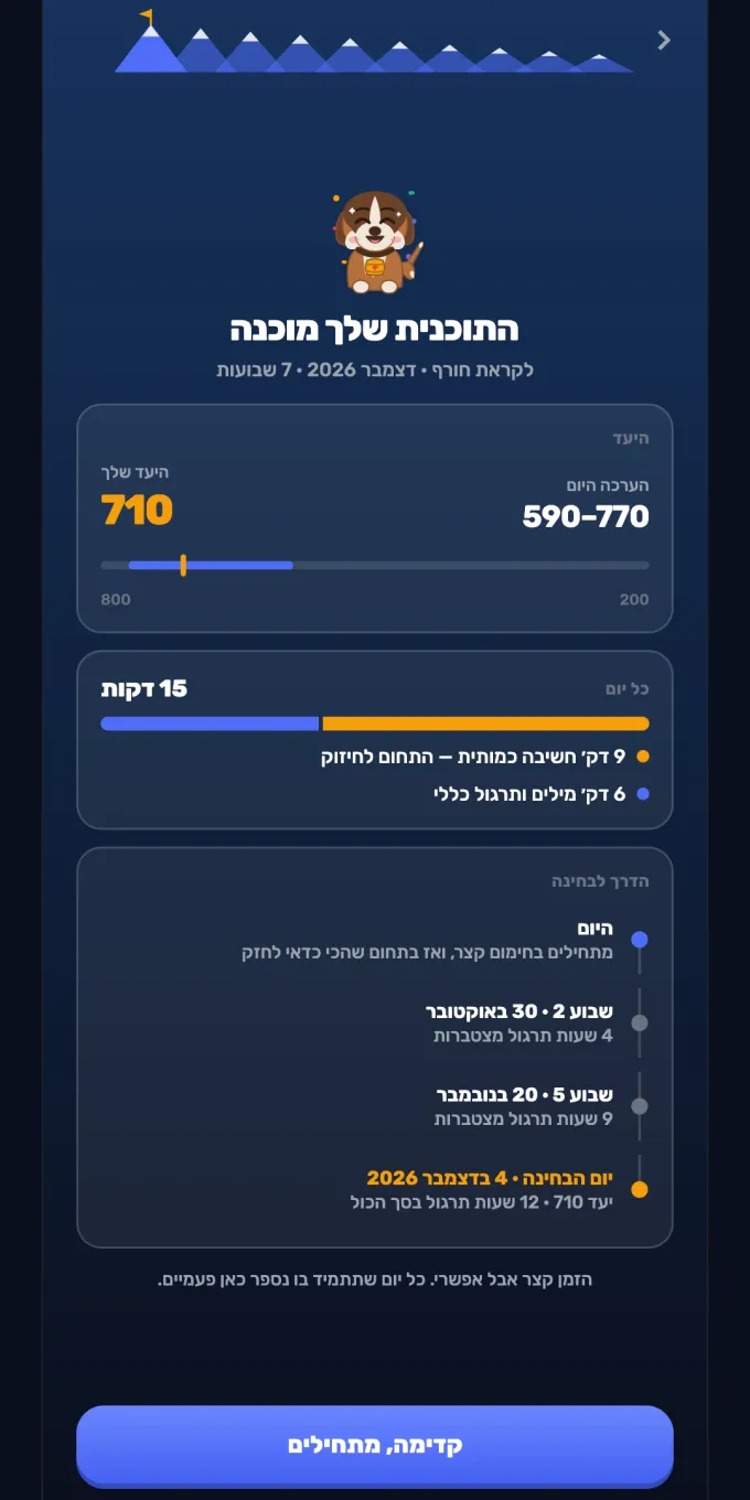 התוכנית האישית עד יום הבחינה